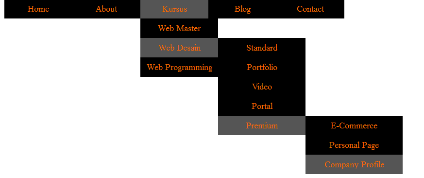 Membuat Multilevel Dropdown dengan Mudah-6